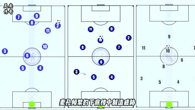 九游登录入口-皇马教练战术全面解析，提升球队竞争力的简单介绍