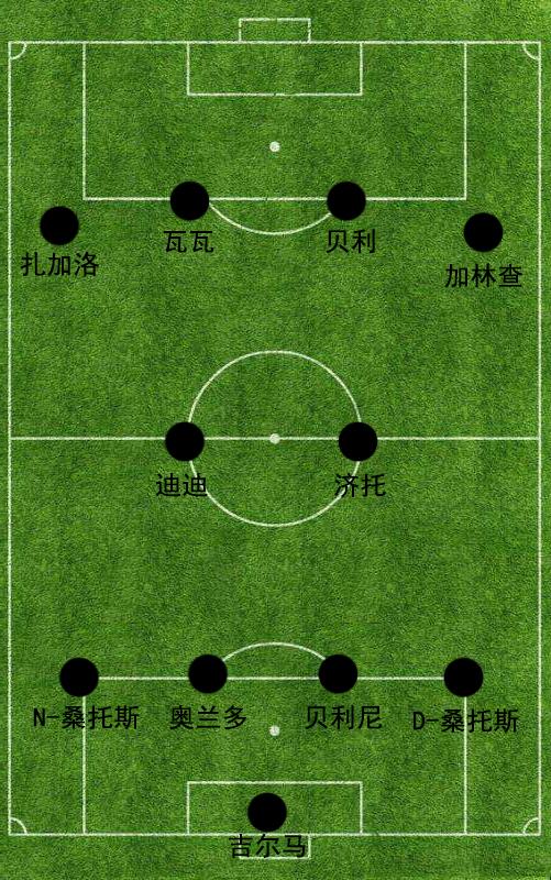 皇马教练战术全面解析,提升球队竞争力的简单介绍 皇马教练战术全面解析,提升球队竞争力的简单介绍