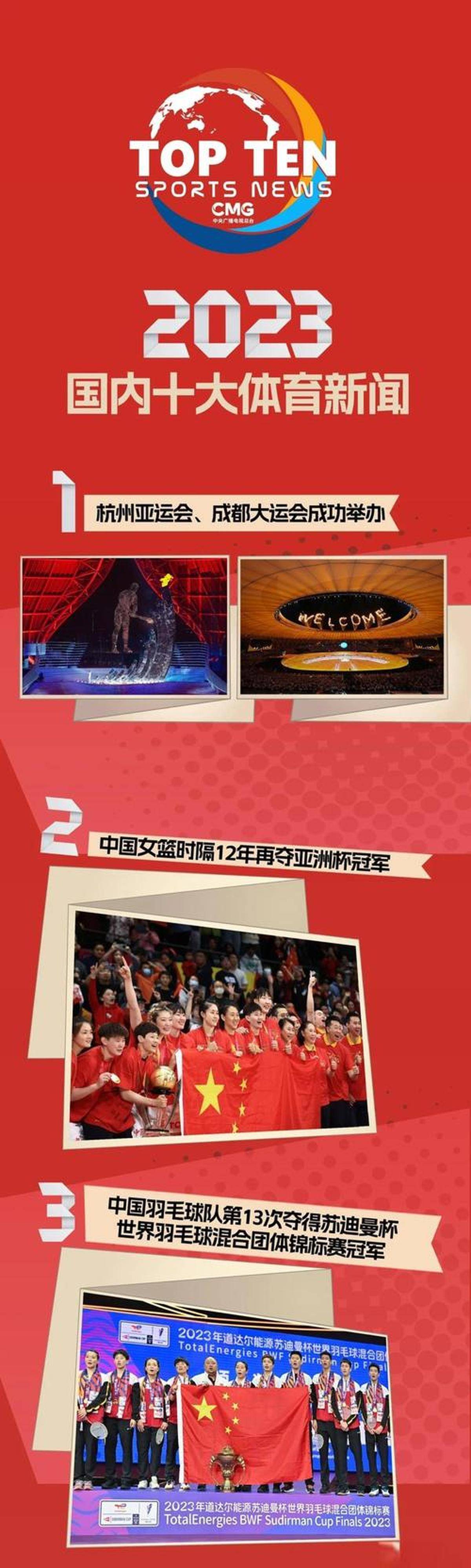 九游官网-关于体育盛事接轨冠军，球队展现风采不俗的信息